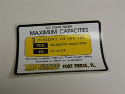 Capacity Plate for Pathfinder Boat 3 Persons/450lbs, 900lbs, 40HP